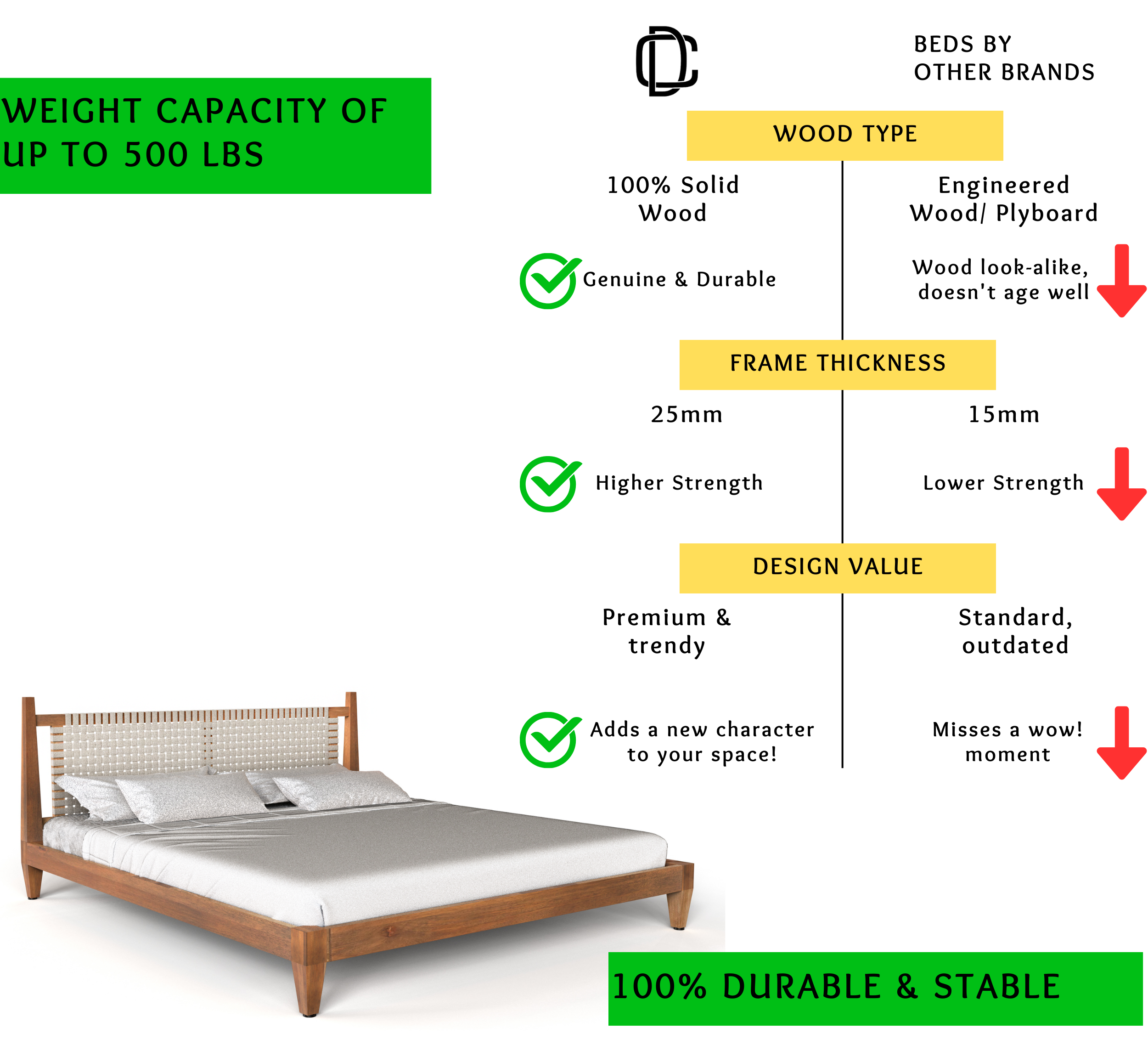 Namona 100% Solid Wood Bed